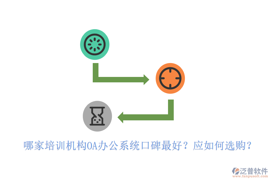  哪家培訓(xùn)機(jī)構(gòu)<a href=http://m.theonlineadagency.com/oa/ target=_blank class=infotextkey>OA辦公系統(tǒng)</a>口碑最好？應(yīng)如何選購？