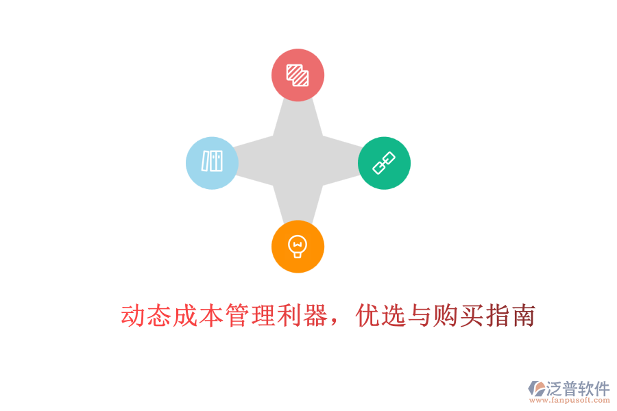動態(tài)成本管理利器，優(yōu)選與購買指南