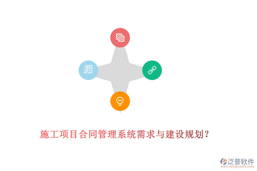 施工項目合同管理系統(tǒng)需求與建設(shè)規(guī)劃?