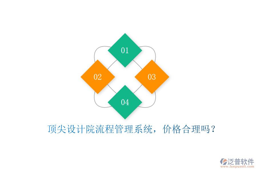 頂尖設(shè)計(jì)院流程管理系統(tǒng)，價(jià)格合理嗎？