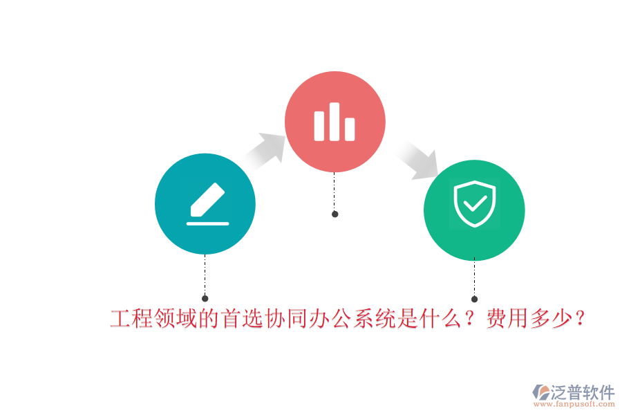 工程領(lǐng)域的首選協(xié)同辦公系統(tǒng)是什么？費用多少？