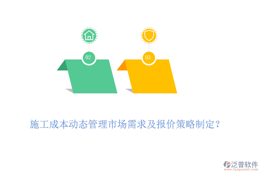 施工成本動態(tài)管理市場需求及報價策略制定？