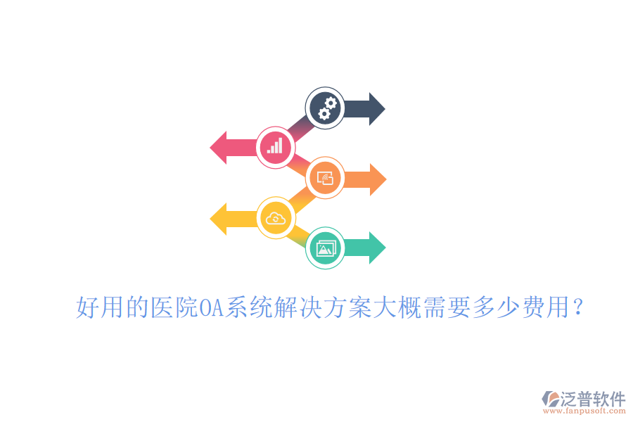  好用的醫(yī)院OA系統(tǒng)解決方案大概需要多少費(fèi)用？