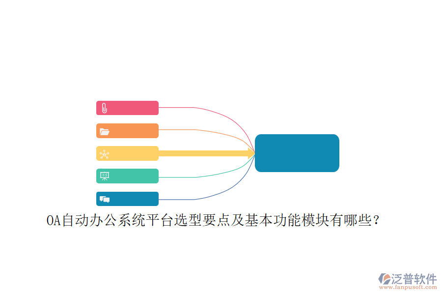 OA自動(dòng)辦公系統(tǒng)平臺(tái)選型要點(diǎn)及基本功能模塊有哪些？