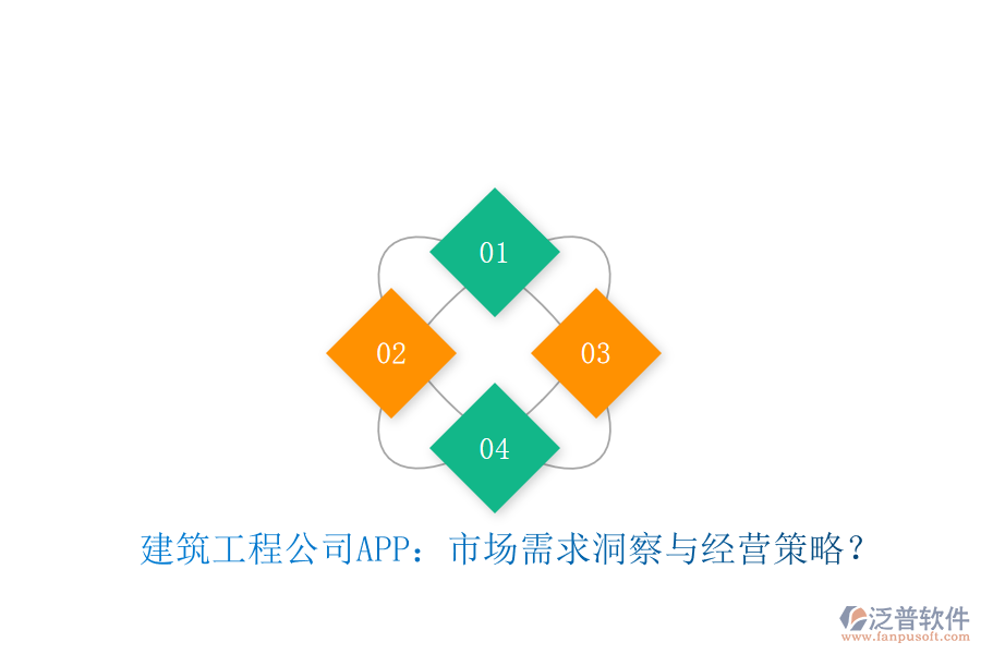 建筑工程公司APP：市場(chǎng)需求洞察與經(jīng)營(yíng)策略?