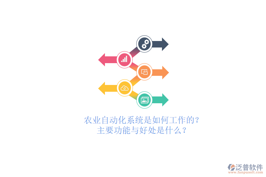 農(nóng)業(yè)自動化系統(tǒng)是如何工作的？主要功能與好處是什么？