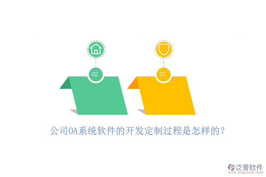 公司OA系統(tǒng)軟件的開(kāi)發(fā)定制過(guò)程是怎樣的？