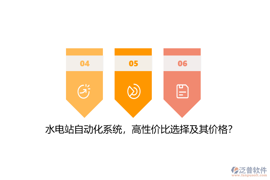 水電站自動化系統(tǒng)，高性價比選擇及其價格？