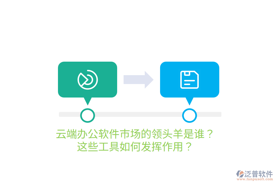  云端辦公軟件市場的領(lǐng)頭羊是誰？這些工具如何發(fā)揮作用？