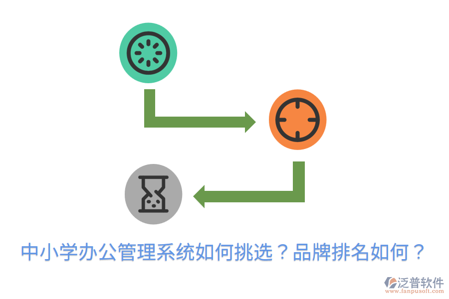  中小學(xué)辦公管理系統(tǒng)如何挑選？品牌排名如何？