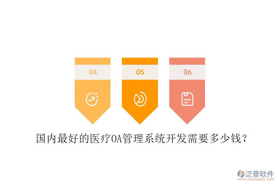  國(guó)內(nèi)最好的醫(yī)療OA管理系統(tǒng)開(kāi)發(fā)需要多少錢(qián)？