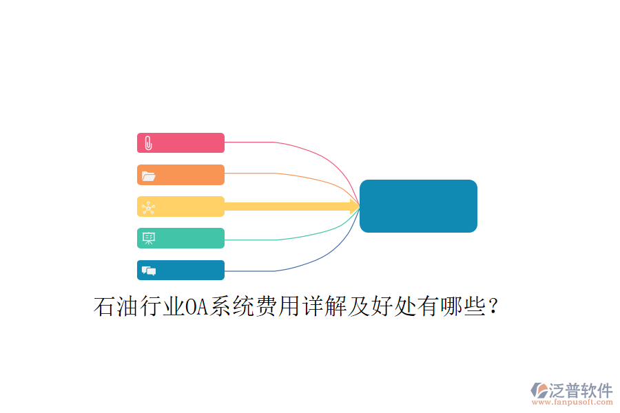  石油行業(yè)OA系統(tǒng)費(fèi)用詳解及好處有哪些？