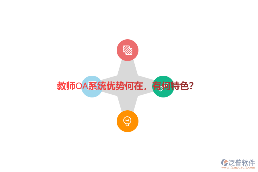 教師OA系統(tǒng)優(yōu)勢(shì)何在，有何特色？