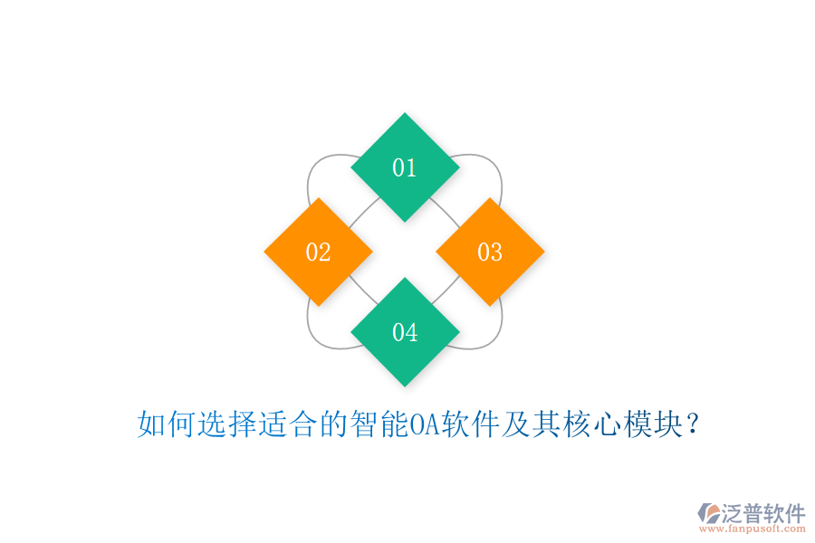 如何選擇適合的智能OA軟件及其核心模塊?