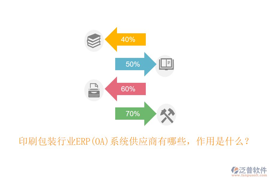印刷包裝行業(yè)ERP(OA)系統(tǒng)供應(yīng)商有哪些，作用是什么？