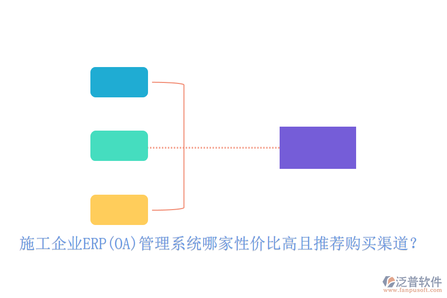 施工企業(yè)ERP(OA)管理系統(tǒng)哪家性價(jià)比高且推薦購買渠道？