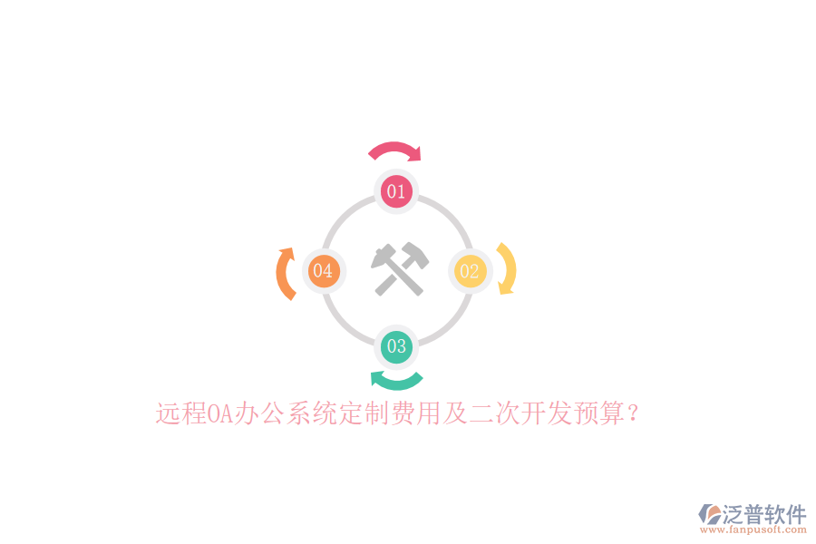 遠(yuǎn)程OA辦公系統(tǒng)定制費用及二次開發(fā)預(yù)算？