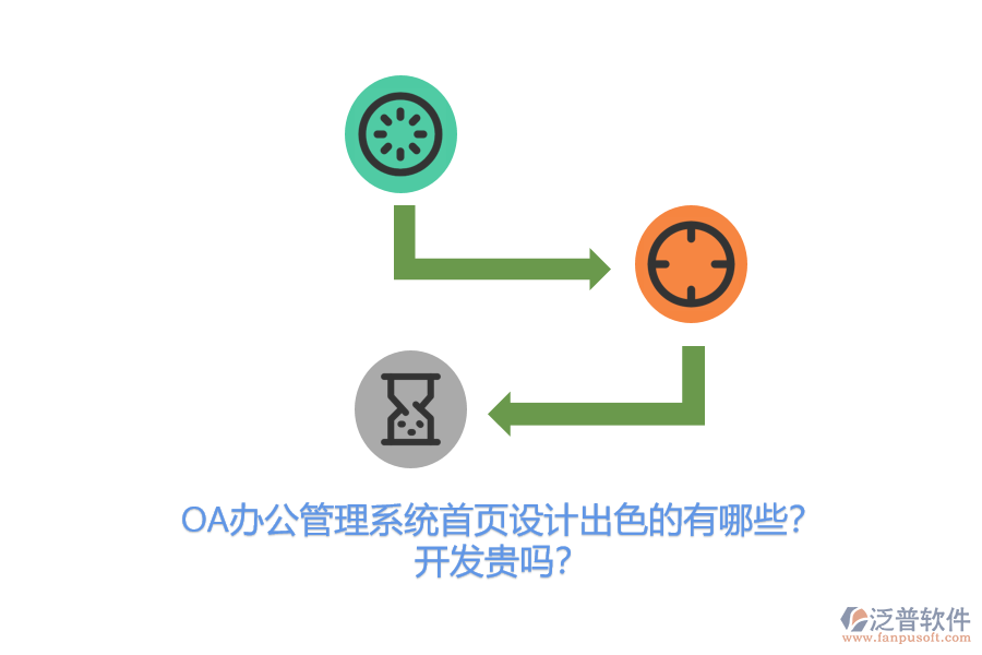 OA辦公管理系統(tǒng)首頁設(shè)計出色的有哪些？開發(fā)貴嗎？