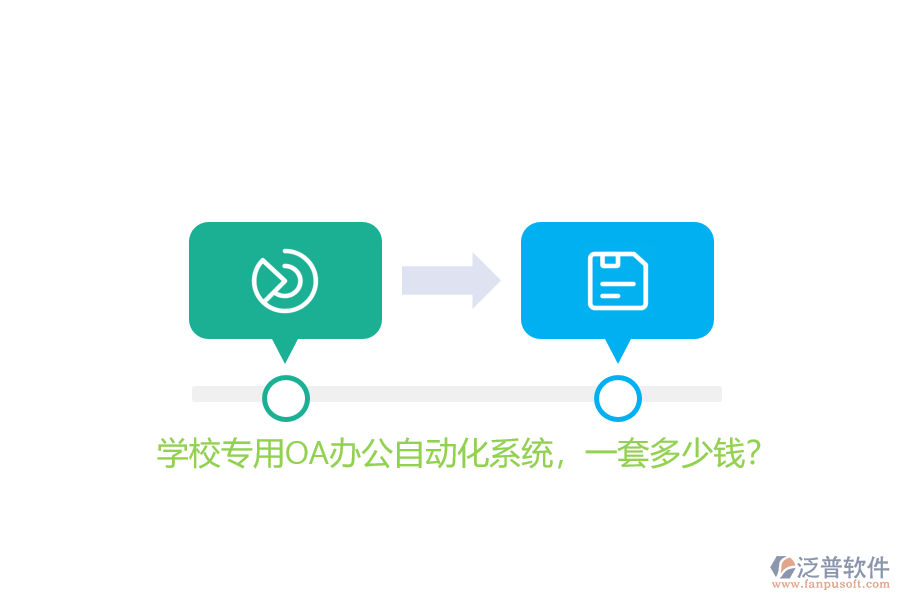 學校專用OA辦公<a href=http://m.theonlineadagency.com/oa/ target=_blank class=infotextkey>自動化系統(tǒng)</a>，一套多少錢？