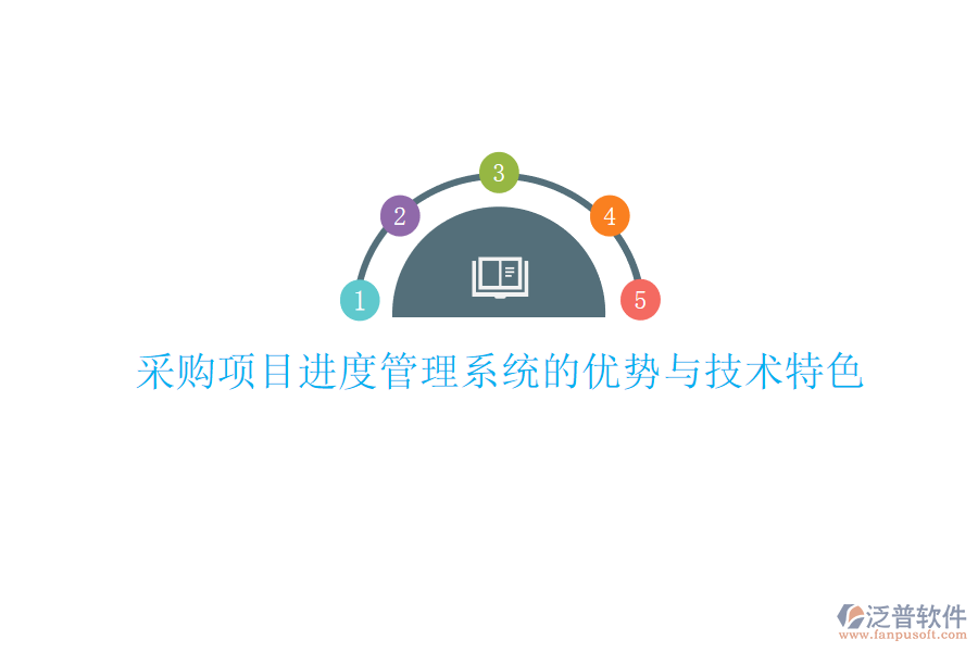 采購項目進度管理系統(tǒng)的優(yōu)勢與技術(shù)特色