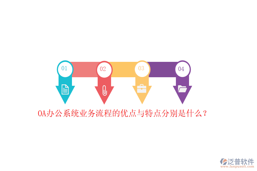 <a href=http://m.theonlineadagency.com/oa/ target=_blank class=infotextkey>OA辦公系統</a>業(yè)務流程的優(yōu)點與特點分別是什么？