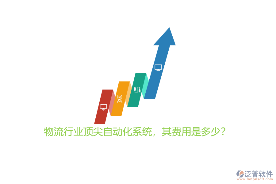物流行業(yè)頂尖自動(dòng)化系統(tǒng)，其費(fèi)用是多少？