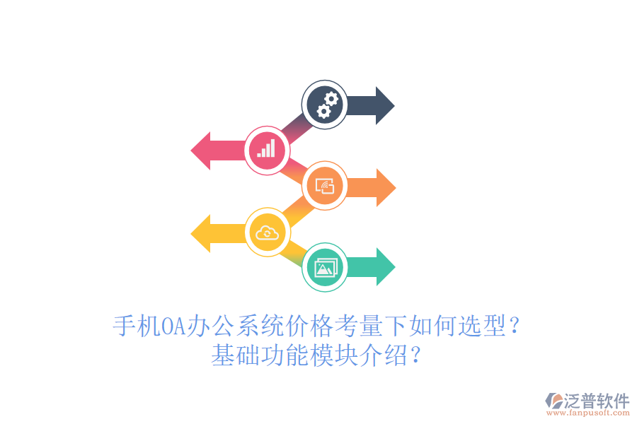 手機OA辦公系統(tǒng)價格考量下如何選型？基礎(chǔ)功能模塊介紹？