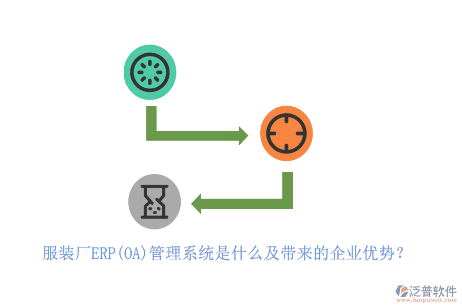 服裝廠ERP(OA)管理系統(tǒng)是什么及帶來的企業(yè)優(yōu)勢?