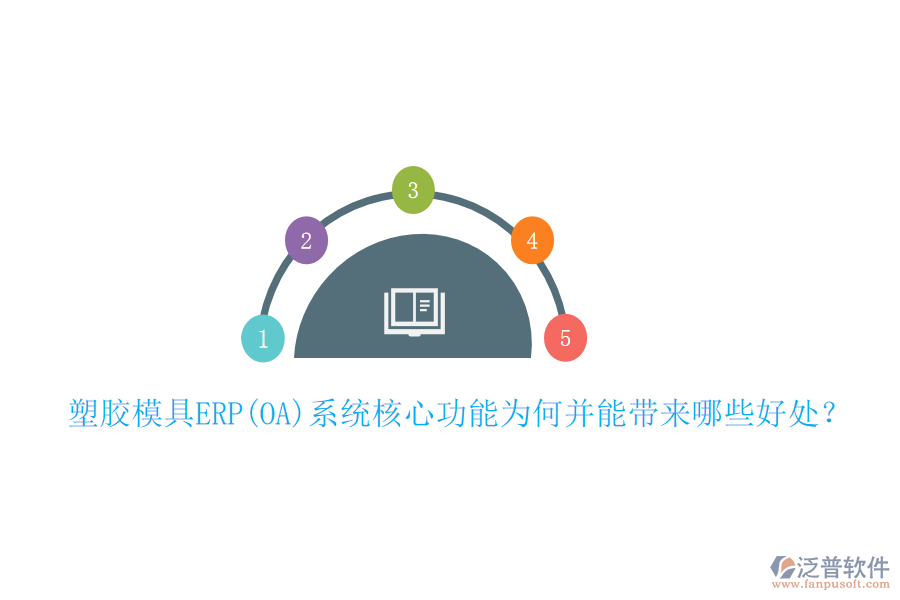 塑膠模具ERP(OA)系統(tǒng)核心功能為何并能帶來哪些好處？