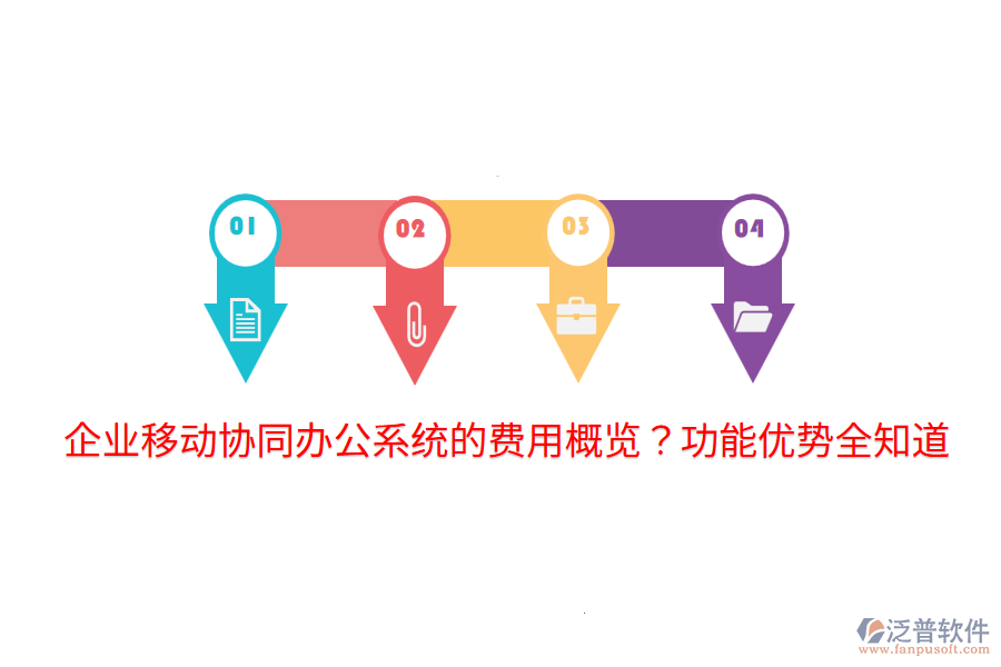  企業(yè)移動協(xié)同辦公系統(tǒng)的費用概覽？功能優(yōu)勢全知道