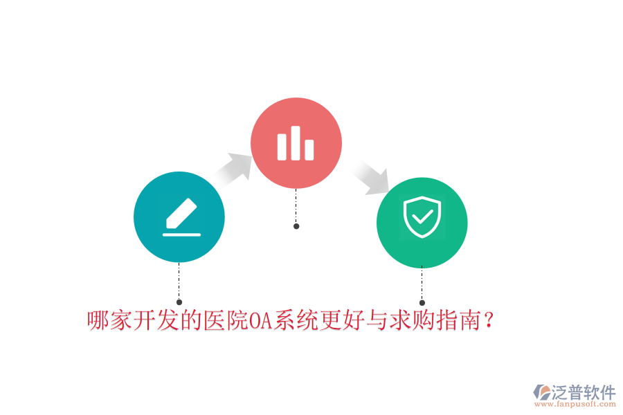  哪家開(kāi)發(fā)的醫(yī)院OA系統(tǒng)更好與求購(gòu)指南？