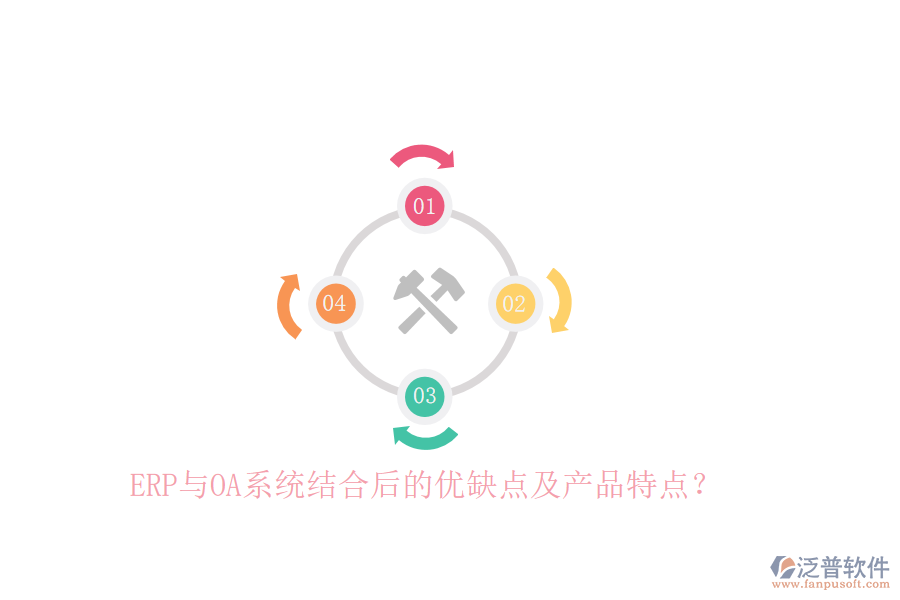 ERP與OA系統(tǒng)結(jié)合后的優(yōu)缺點及產(chǎn)品特點？