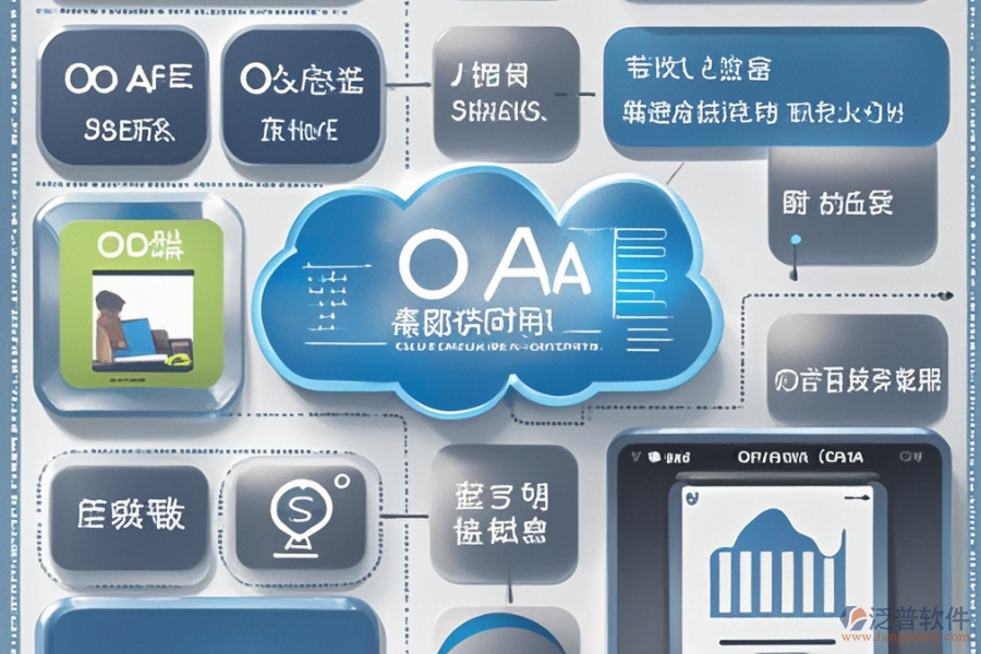 優(yōu)秀<a href=http://m.theonlineadagency.com/oa/ target=_blank class=infotextkey>OA辦公系統(tǒng)</a>為何受歡迎？技術特點何在？