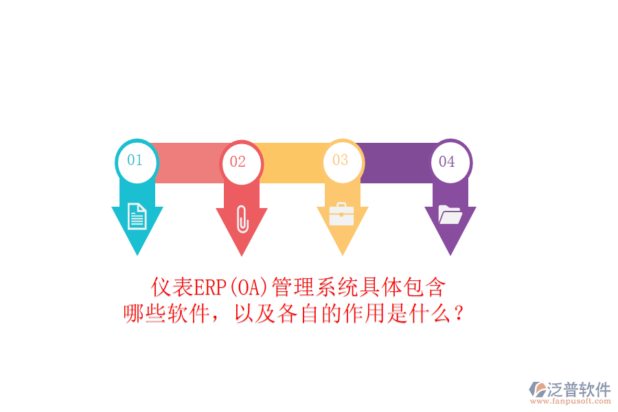 儀表ERP(OA)管理系統(tǒng)具體包含哪些軟件，以及各自的作用是什么？