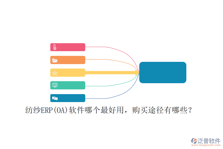 紡紗ERP(OA)軟件哪個最好用，購買途徑有哪些？