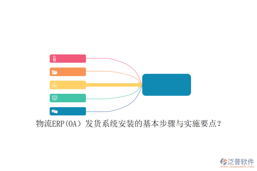 物流ERP(OA）發(fā)貨系統(tǒng)安裝的基本步驟與實施要點？
