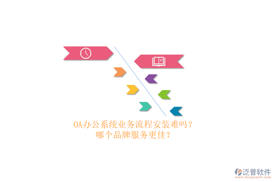 <a href=http://m.theonlineadagency.com/oa/ target=_blank class=infotextkey>OA辦公系統(tǒng)</a>業(yè)務(wù)流程安裝難嗎？哪個(gè)品牌服務(wù)更佳？