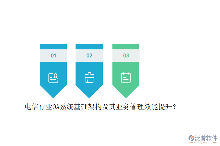 電信行業(yè)OA系統(tǒng)基礎架構及其<a href=http://m.theonlineadagency.com/gongsi/yw/ target=_blank class=infotextkey>業(yè)務管理</a>效能提升？