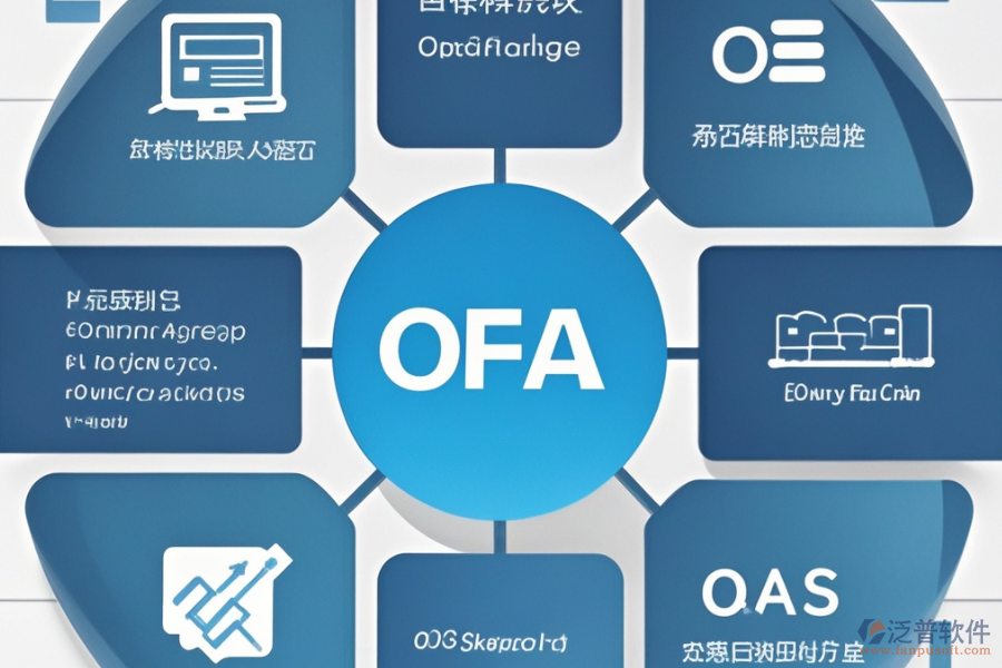 最新OA系統(tǒng)選型依據(jù)揭秘，五大模塊功能全解析？