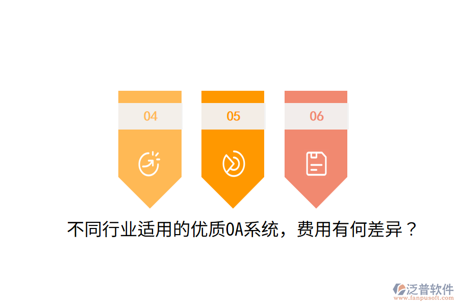  不同行業(yè)適用的優(yōu)質(zhì)OA系統(tǒng)，費用有何差異？