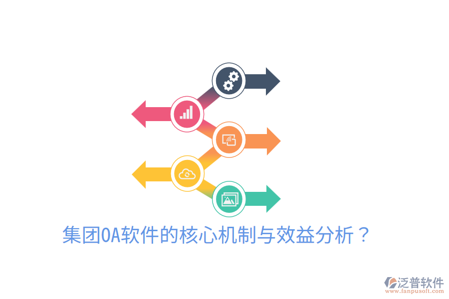  集團OA軟件的核心機制與效益分析？