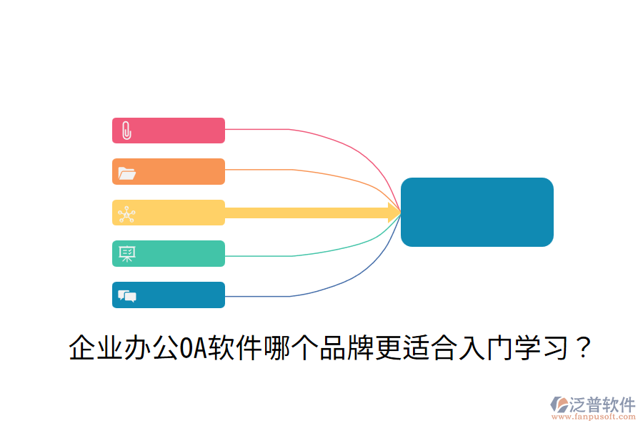  企業(yè)<a href=http://m.theonlineadagency.com/oa/ target=_blank class=infotextkey>辦公OA軟件</a>哪個品牌更適合入門學習？