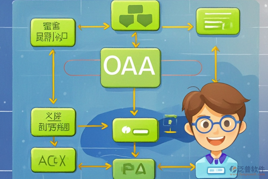 OA行政審批系統(tǒng)定制開發(fā)的價位大概是多少與二次開發(fā)平臺有哪些選擇？