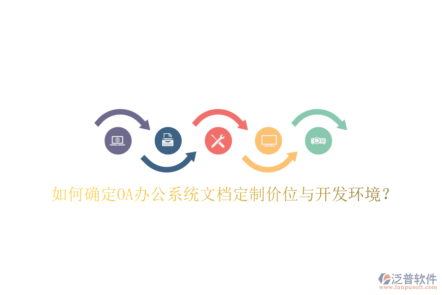  如何確定OA辦公系統(tǒng)文檔定制價(jià)位與開發(fā)環(huán)境？