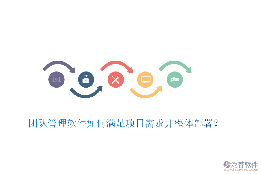 團(tuán)隊(duì)管理軟件如何滿足項(xiàng)目需求并整體部署？