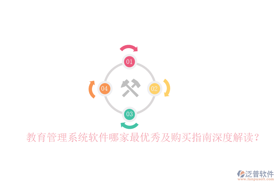 教育管理系統(tǒng)軟件哪家最優(yōu)秀及購買指南深度解讀？