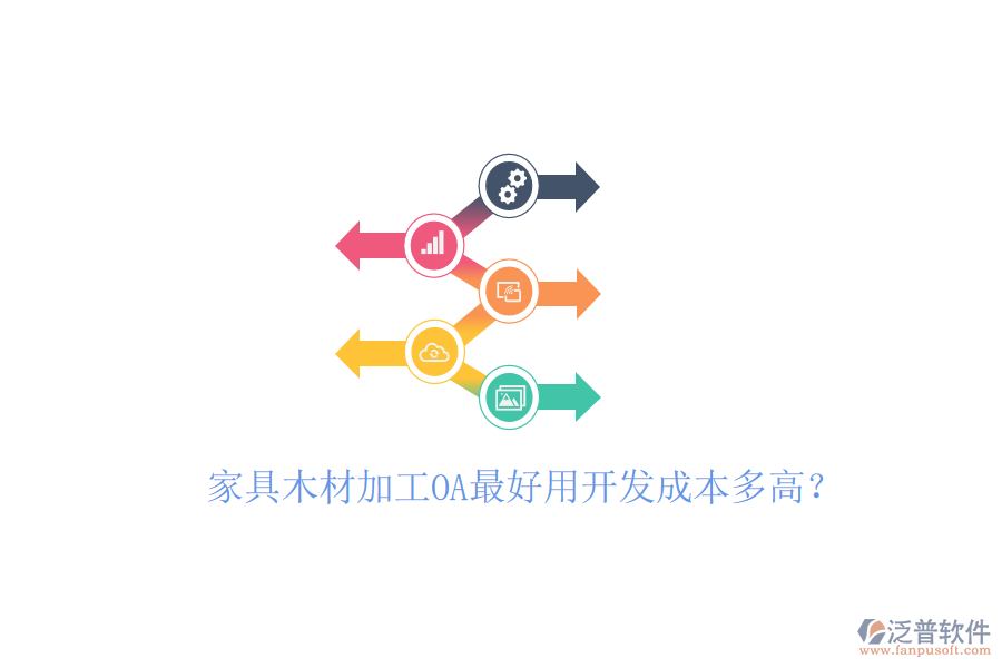  家具木材加工OA最好用開發(fā)成本多高？