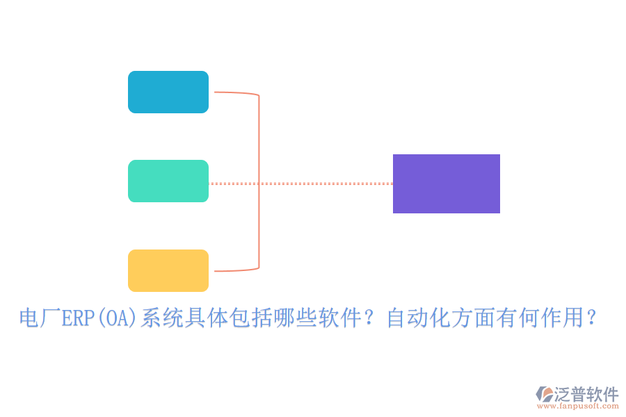 電廠ERP(OA)系統(tǒng)具體包括哪些軟件？自動化方面有何作用？