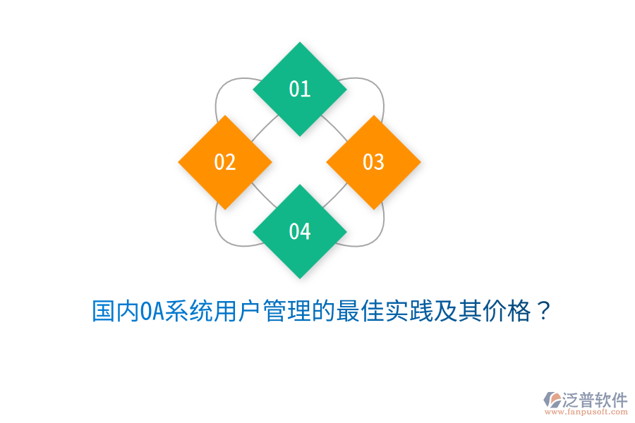  國(guó)內(nèi)OA系統(tǒng)用戶(hù)管理的最佳實(shí)踐及其價(jià)格？
