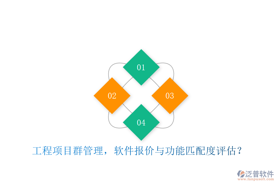 工程項(xiàng)目群管理，軟件報(bào)價(jià)與功能匹配度評估?